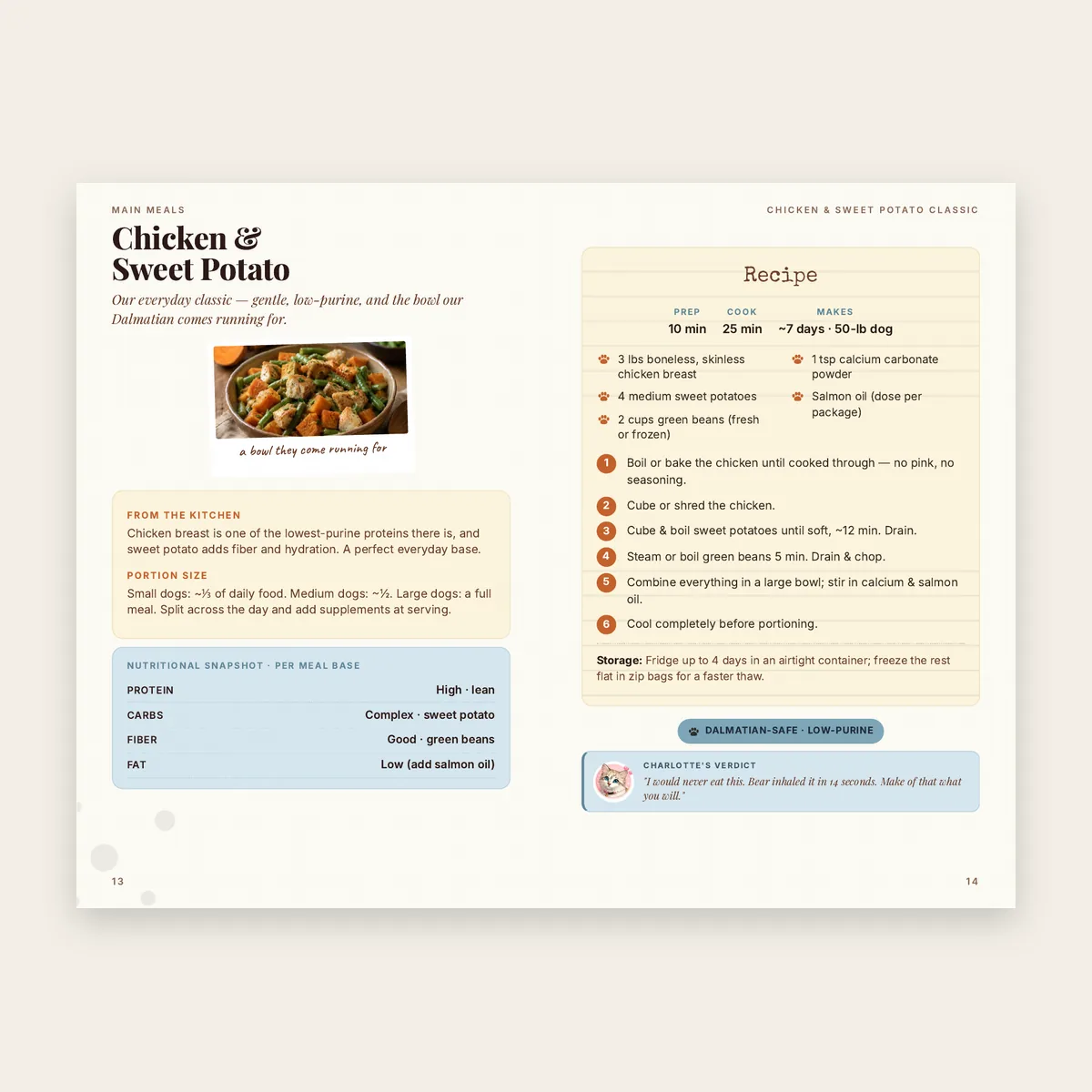 Inside the cookbook: a recipe spread