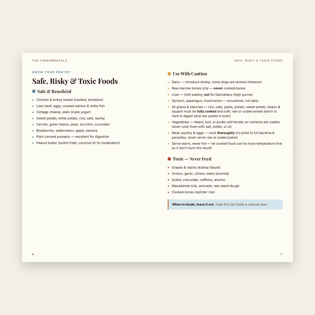 Inside: safe and toxic foods